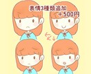 シンプルでほのぼのアイコンやイラスト等お描きします 商用OK。ゆるふわタッチ。修正2回まで無料。 イメージ3