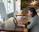 初心者向けのフランス語レッスンをお届けします ネイティブが教えるフランス語！楽しさから学びましょう♪ イメージ1