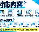 ITが苦手な方の1ページHPを制作します 文章整理から公開まで丁寧にサポート｜スマホ対応 イメージ3