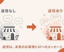 AI時代の口コミ返信とマップ運用を毎月代行します 返信は接客であり、AIへの情報発信。店主の時間を取り戻します イメージ2