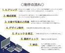 あなたの為のオリジナルwebサイト作ります 他と違う、高品質で、デザインから構築まで全部お任せください。 イメージ7