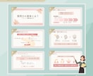 伝わる！わかる！原稿から見やすい資料をつくります "伝えたい"にまっすぐに！ 頭にスッと入る資料作りします！ イメージ10
