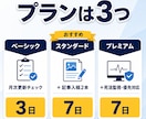 WordPress保守を月額で丸投げできます 更新もバックアップも、まとめて月額ですべてお任せいただけます イメージ6