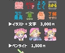 かわいいスタンプつくります かわいいオリジナルの配信用、Discordスタンプ作ります！ イメージ2