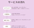 推しに『刺さる』ファンレター、書きます オタク歴10年元塾講師ライターが、貴方の愛を美しく表現します イメージ2