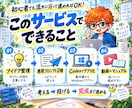 CodexでWindowsアプリ作る方法を教えます プログラミング知識0でOK！アイデアを用意するだけ！ イメージ2