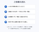 毎月のExcel・PDF作業を1つ自動化します 3,000円で自動化できる所を一覧に。仕組みは別見積り イメージ4