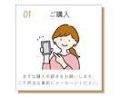 初心者向けnote運用の相談・アドバイスします フォロワー4900名の私が、あなたのnoteを届く形にします イメージ5