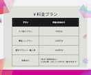 1分70円で動画・音声を文字起こし承ります 面倒な議事録は丸投げ！無料の要約/図解オプションあり！ イメージ8