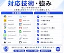 業務効率化Webアプリをオーダーメイド制作します 面倒な作業を使いやすいWebアプリで効率化します イメージ9