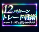 FX:12パターントレード戦術教えます 絶対誰も信じてくれない簡単な手法 イメージ1