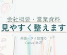 限定価格！会社概要・営業資料を見やすく整えます Canva対応／3ページ〜／英語・タイ語対応 イメージ1