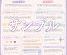 あなたと推しの相性鑑定シートを作成します 推しへの気持ちをリーディングして世界で1枚の鑑定シートを作成 イメージ7