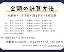 どんな場面にも合う、優しいナレーションを致します マスタリング完備！最短即日で格安の高品質ナレーションを提供 イメージ3