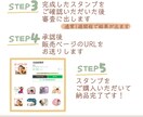 オリジナルLINEスタンプを作ります ／家族とのやり取りや両親へのプレゼントに！ イメージ5