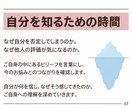 自己否定・自信のなさ☘️根本原因を一緒に探ります 心理学に基づく対話で悩みの根底にある思い込みを見つけます⭐️ イメージ7