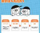 ゆるくてクセになるオリジナルキャラを制作します お店やブランドの“顔”になる、気になるキャラクター作ります イメージ3