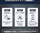 楽曲SNS告知用のショートティザー動画作ります 冒頭3秒重視のSNS告知用縦型ショート イメージ3