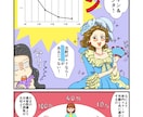 LP／広告用漫画描きます シンプル・かわいい・素朴　分かりやすさを第一に イメージ3