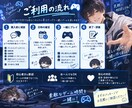 一緒に楽しくゲームをプレイします 初心者歓迎！60分一緒に楽しくゲームを遊びます イメージ4