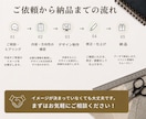 ハンドメイド作家さんのためのデザイン作ります 作品の魅力が伝わるデザインを制作します イメージ4