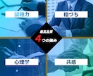 あなたの話を大切に、安心して話せる時間をつくります 愚痴や雑談、まとまっていなくても大丈夫。否定せずお聴きします イメージ5