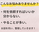 業務の洗い出し整理を一緒にいたします 業務の洗い出しを行いながら、委託可能な業務をご提案します！ イメージ2