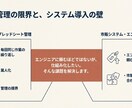 業務システムを開発します 現場を知るコンサルタントがAIと共同で構築 イメージ2