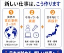 あなた向けの副業を無限に創るGPTを作ります 海外の成功事例から、まだ存在しない仕事を生み出します イメージ3