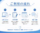 歯科衛生士が医院業務をサポートします 事務・広報まで手が回らない院長先生を支えます イメージ2