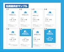 ショップカード・名刺裏面を広告にします 名刺はもはやチラシと同じ！オリジナル名刺作成いたします イメージ7