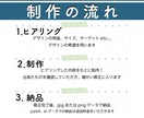 バナー作成承ります 一つ一つ丁寧に心を込めて作ります♪ イメージ2