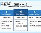 中・小規模システムを作ります 画面イメージを共有・確認してから開発できます イメージ5