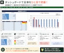 生産計画とライン負荷をExcelで見える化します 生産計画・ライン負荷を自動計算＆見える化します イメージ6