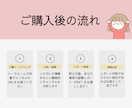 先着3名限定！5ch収益化のプロが添削します スクショでOK！銀盾所有プロがYouTubeの課題を徹底分析 イメージ6