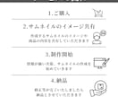 プロがクリック誘うYoutubeサムネイル作ります 再生回数を増やすサムネイル作成。反応率をグッと上げるデザイン イメージ6