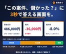 kintoneで粗利見える化、構築・改修します 「この案件、儲かった？」に3秒で答える画面を作ります イメージ2