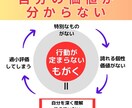 雑談しながら”本当の自分”を見つけます 『自分を否定するのではなく、受け入れる』 雑談、自己理解 イメージ3