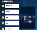 請求書・領収書の入力業務をAIで自動化します 読取から仕訳・転記まで自動化。会計ソフト連携も対応 イメージ5