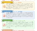 生まれ持った使命と人生の設計図を読み解きます 使命・才能・人生のテーマを詳しく読み解きます イメージ6