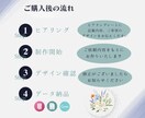 先着5名限定価格｜働く女性の選ばれる名刺作ります 洗練は細部に宿る。品格が伝わる、凛とした一枚 イメージ3