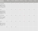 今月やること、得ること、高次元の教えをお伝えします INTUITION RECORD イメージ7