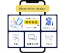 集客に繋がるLINEリッチメニューを作成します 高品質デザインと全サイズ同価格！で集客UPのお手伝いします！ イメージ4