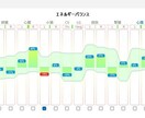 延長用※　タイムウェーバーで願望実現サポートします リピーター様専用のお得な延長・追加サービス イメージ2