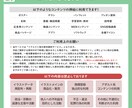 リクエストOK♪挿絵用イラスト素材を5点提供します 【商用利用OK】2種類の絵柄（ふんわり・ビジネス）選択可能♪ イメージ5