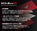 一貫した価値を伝えるロゴと名刺をセットで制作します 事業の思想や顧客・社会の文脈を起点に一貫したデザインをご提案 イメージ2