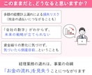 決算・確定申告前の方へ｜マネフォの記帳代行します マネーフォワード（MF）の記帳代行はお任せください イメージ3