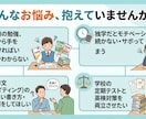 1ヶ月あなたの英語学習サポートします 英検・テスト前の英文法学習などあなたのお悩み解決します！ イメージ2