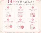 少ないフォロワーでも売れる流れを60分で整理ます 売れない原因は、発信ではなく流れかもしれません イメージ4