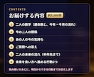 二人の未来占い｜この恋の行方と半年先までを読みます 約5,000字・ご記入から24時間以内・生年月日だけでOK イメージ2
